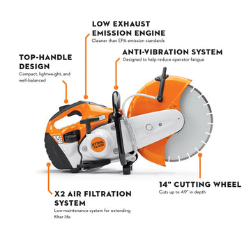 Stihl TS420 14" Cutquik