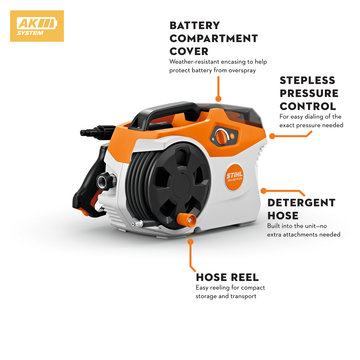 Stihl REA60 Plus Lithium Ion Pressure Washer