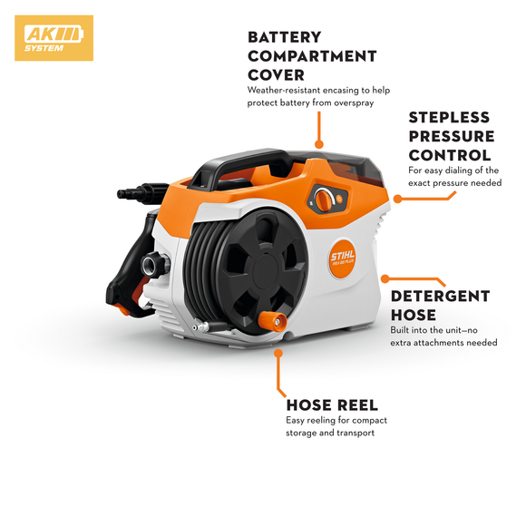 Stihl REA60 Plus Lithium Ion Pressure Washer