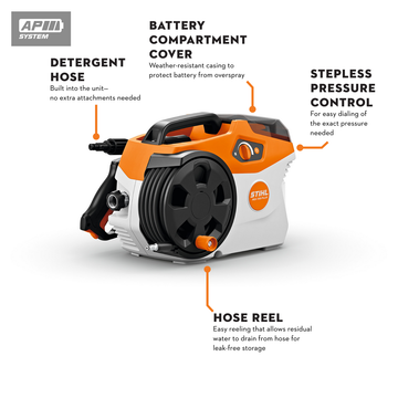 Stihl REA100 Plus Lithium Ion Pressure Washer
