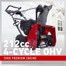 Toro 24-inch SnowMaster 724 QXE Snow Blower