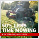 Toro 42" TimeCutter® Zero Turn Mower - Stamped Deck
