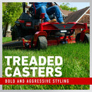 Toro 60" TITAN MAX MyRIDE Zero Turn Mower