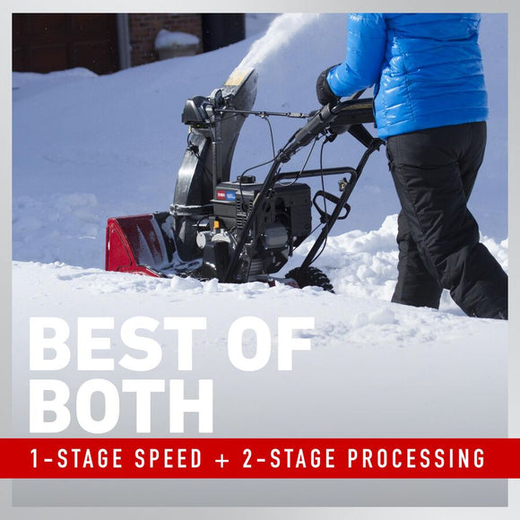 Toro 24-inch SnowMaster 724 QXE Snow Blower