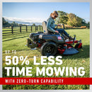 Toro 42" TimeCutter MyRIDE Zero Turn Mower